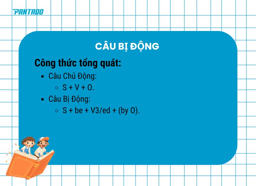 Cấu trúc tổng quát của câu bị động